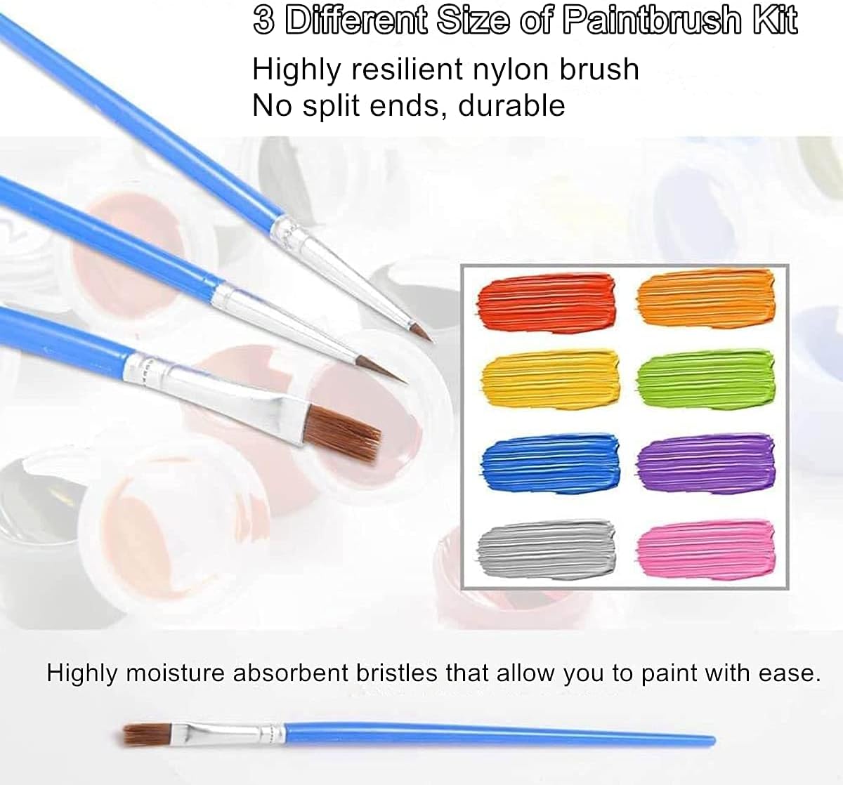 Shukqueen DIY Oil Painting Kit for Beginner DIY Paint by Numbers Acrylic Oil Painting for Adults Arts Craft for Home Wall Decor - Image 4