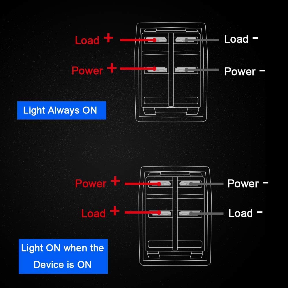 eFuncar 6Pcs 12V 24V Toggle Switch, 4Pin SPST ON Off Dashboard Rocker Switch, Waterproof LED Blue Lighted Rocker Switches for Car Truck Marine Auto Motorcycle with 1Pc Sticker Label Sheet: Industrial & Scientific