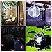 Coquimbo Solar Floating Light for Pool Pond Waterproof ABS Plastic with Color Changing LED Solar Light Globe Night Light Lamp Garden Swimming Pool Party Home Decor (1 Pack, Diameter:11cm)
