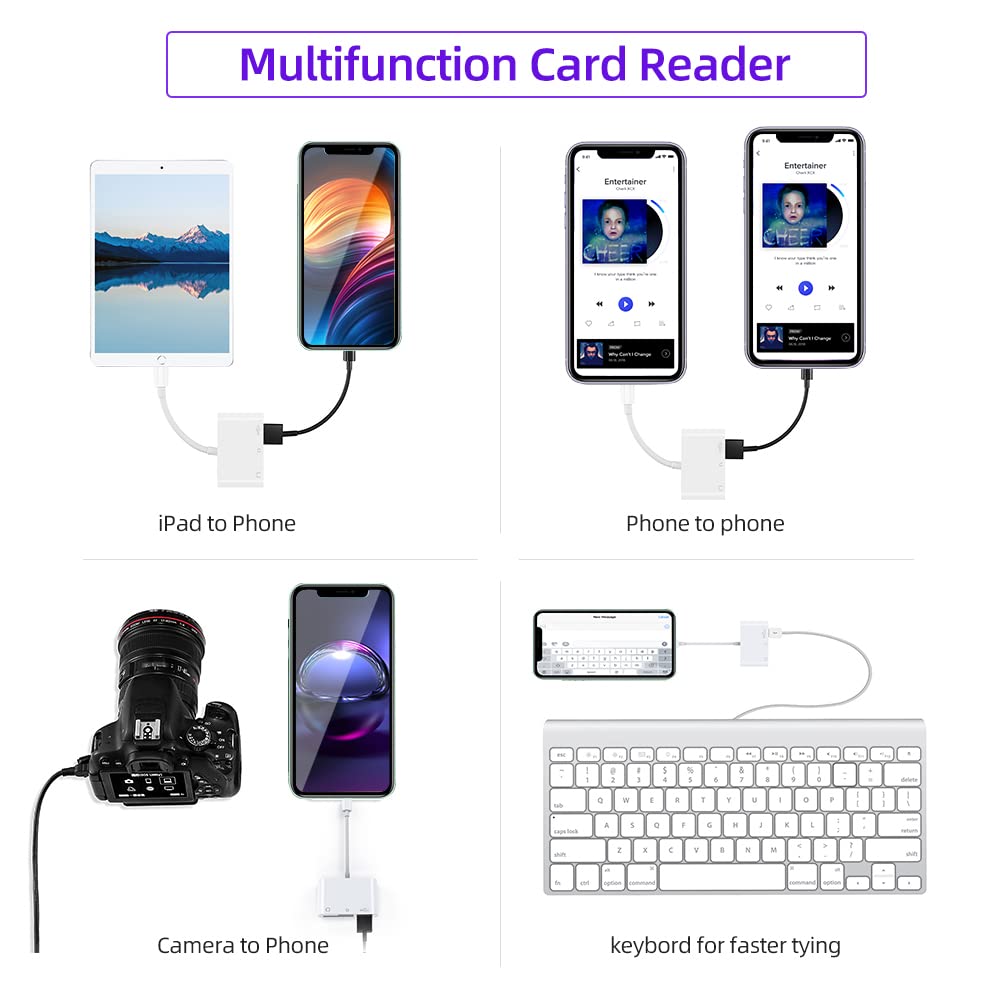 RayCue USB C to Micro SD TF Memory Card Reader, 3-in-1 USB Camera Card Reader Adapter Compatible with iPhone 15,iPad Pro, MacBook Pro/Air, Chromebook XPS, Galaxy S10/S9 and More USB C Devices