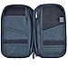 HOPSOOKEN Travel Wallet & Passport Holder Organizer Multi-purpose Rfid Blocking ID Card Pouch Clutch Bag (Gray)