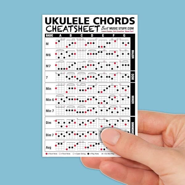 Ukulele Chords Cheatsheet Laminated And Double Sided Pocket Reference 4x6 Best Music Stuff Amazon Com Au Miscellaneous