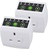 HBN Countdown Timer Plug 240V 13A With Repeat Function 15/30/60/120/240 Mini