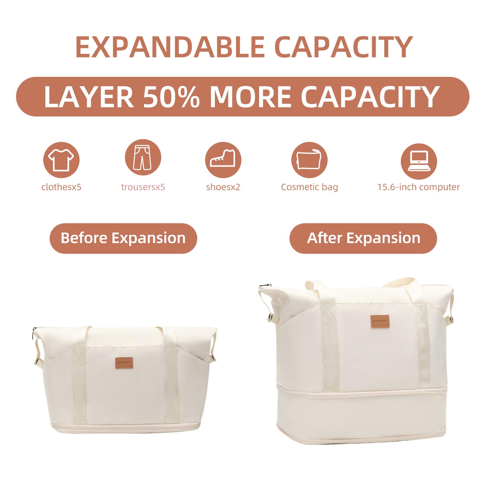 BUBUBABA Luggage 20 Inch Set 3 Piece Luggage Set carry on luggage with wheels for Travel (White, 3 piece set-20-Inch)