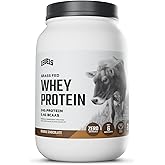 Levels Grass Fed Whey Protein Powder, No Artificials, 24G of Protein, Double Chocolate, 2LB