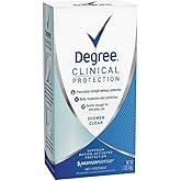 Degree Women Clinical Protection Anti-Perspirant Deodorant Shower Clean 1.70 oz (4 Pack)