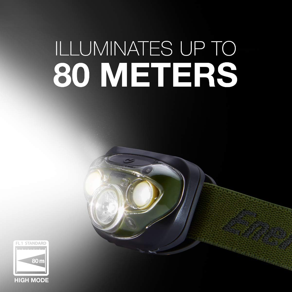 Energizer Forest Green LED Headlamp with Smart Dimming Technology: Sports & Outdoors
