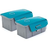 Wrapgrade Skin Compatible with DJI Mavic Air 2 &amp; Air 2S | 2 Batteries (Caribbean Blue)
