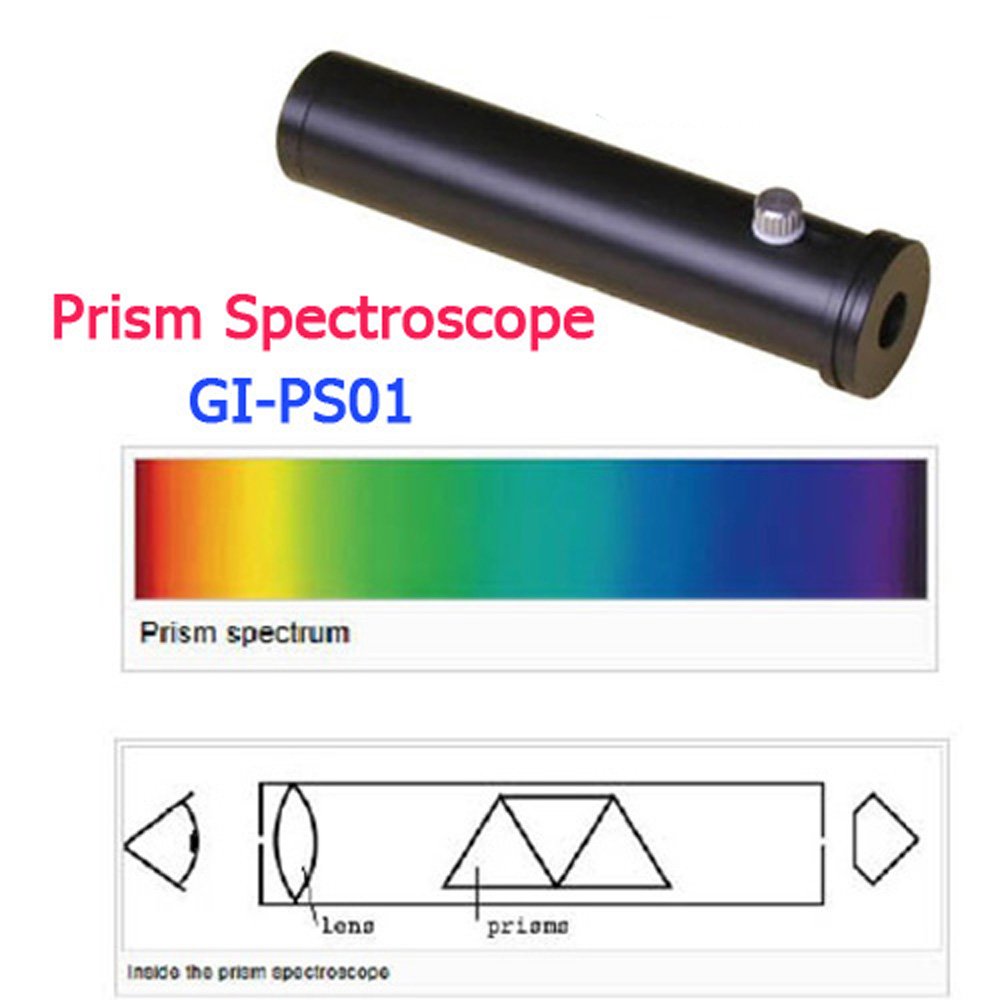 Sinotech Hand Held Prism Spectroscope Gips01 Amazon.co.uk Kitchen & Home