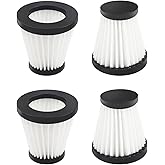 F117 filter Compatible with Dirt Devil Scorpion SD30026B SD20005RED SD30025B BD22025 Corded Handheld Vacuum