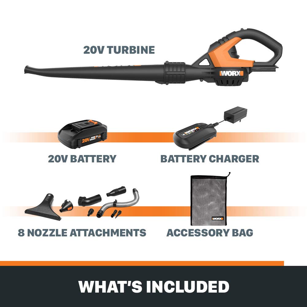 WORX WG575.1 AIR 32V Cordless BatteryPowered Leaf Blower/Sweeper with