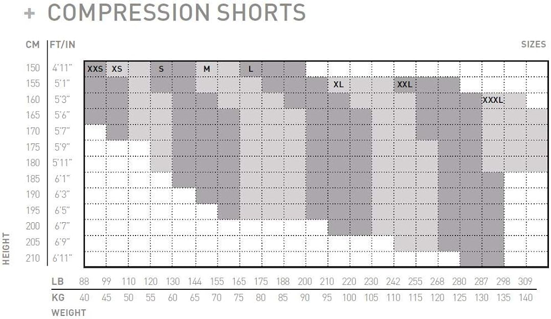 2XU Men's Light Speed Compression Shorts, Black/Gold Reflective, S - Image 5