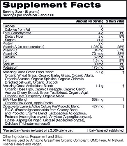 AMAZING GRASS GREENS BLEND SUPERFOOD: SUPER GREENS POWDER WITH SPIRULINA, CHLORELLA, BEET ROOT POWDER, DIGESTIVE ENZYMES, PREBIOTICS & PROBIOTICS, ORIGINAL, 60 SERVINGS (PACKAGING MAY VARY)