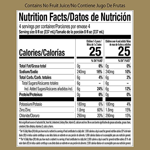 2 GoodSense+Pedia+Electrolyte+Liquid+Unflavored