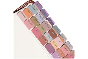 Idyllic Grace - Mini Bible Tabs, Gold Foil Lettering, Journaling, Small Bibles, Study Tool, 90 Tabs, Old and New Testament, Christian, Catholic, Apocrypha, Index Tabs, Glossy Laminated - Mini Fearless