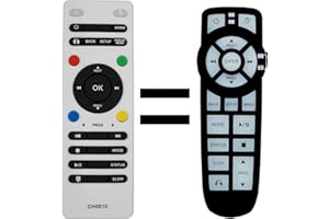 Replacement Remote Control for 2008-2018 Dodge Journey Durango Grand Caravan, for Chrysler Town & Country VES DVD Entertainme