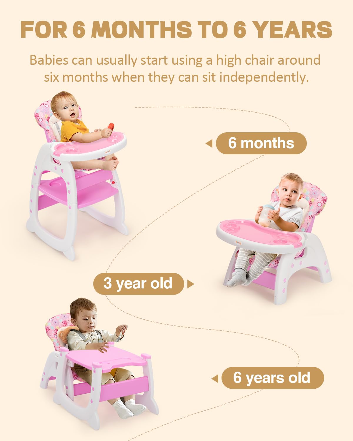 SANDINRAYLI High Chair, Convertible Highchairs for Babies and Toddlers, Baby Feeding Chair, Adjustable Infant Eating Chair for Girls & Boys, Easy Clean Toddler High Chair 3-5 Year Old, Pink