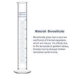 Labasics 4-Pack Borosilicate Glass 50 ml Heavy Wall