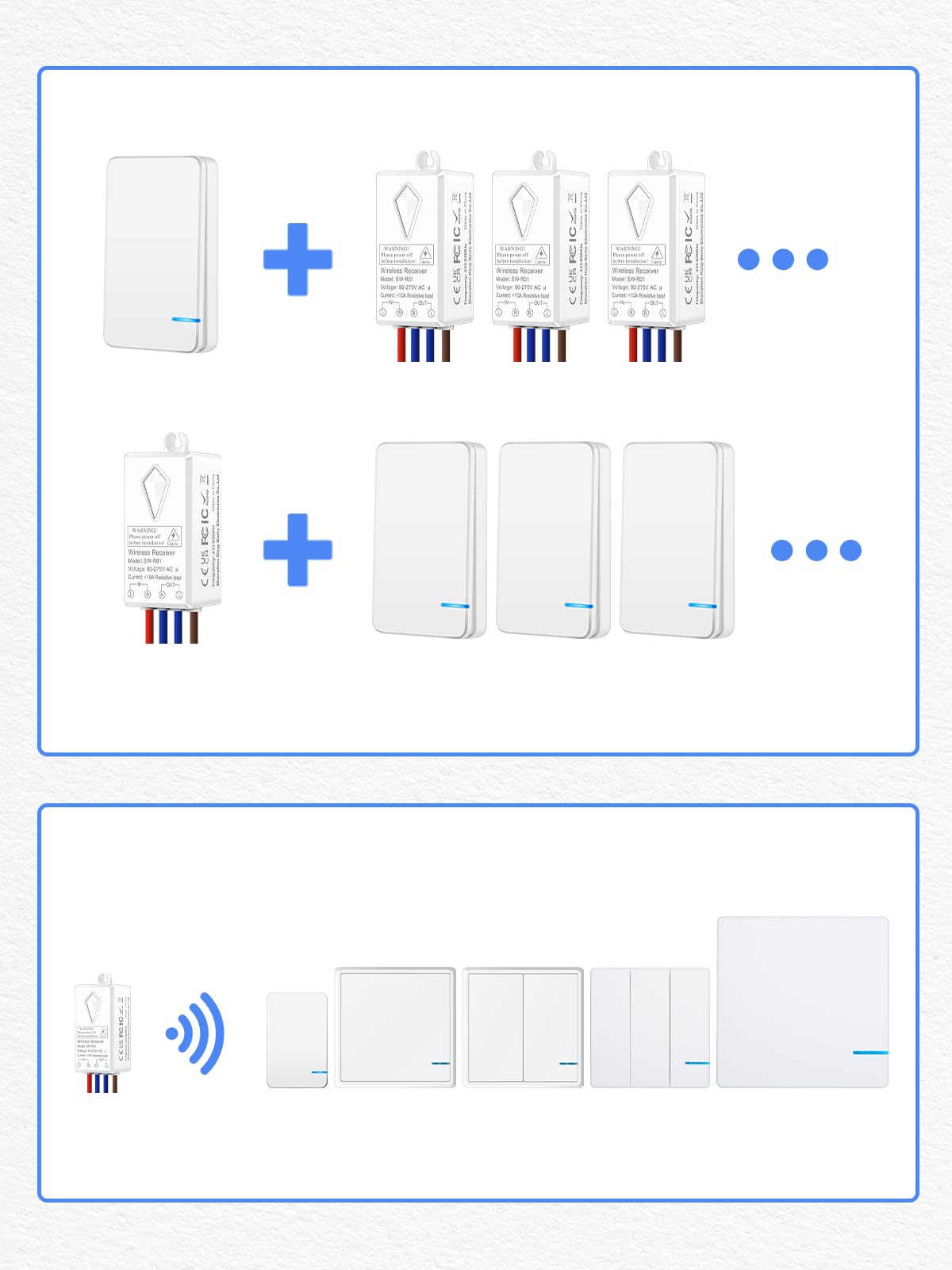 Funkschalter 230V, NineLeaf MiNi Lichtschalter Funk mit Fernbedienung, Einfache Installation, Reichweite der Fernbedienung 100m, IP66 Wasserdicht Tragbarer Kabelloser Schalter für 1000W Lampe 6
