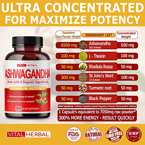 Organic Ashwagandha Capsules Equivalent to 7050mg Maximum Potency
