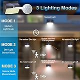 Peasur Solar Security Lights 168LED 4 Pack Motion Sensor IP65 Outdoor view 2