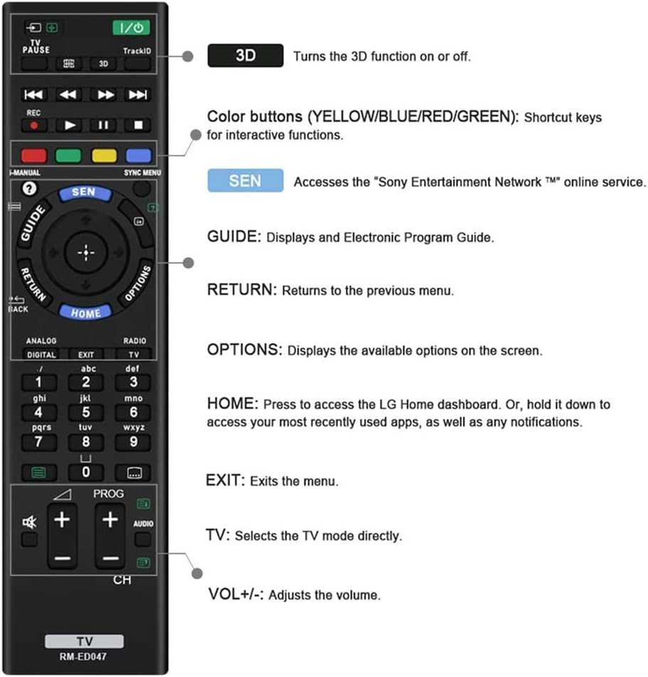 Remote-Control-for-Sony-Bravia-TV - Image 4