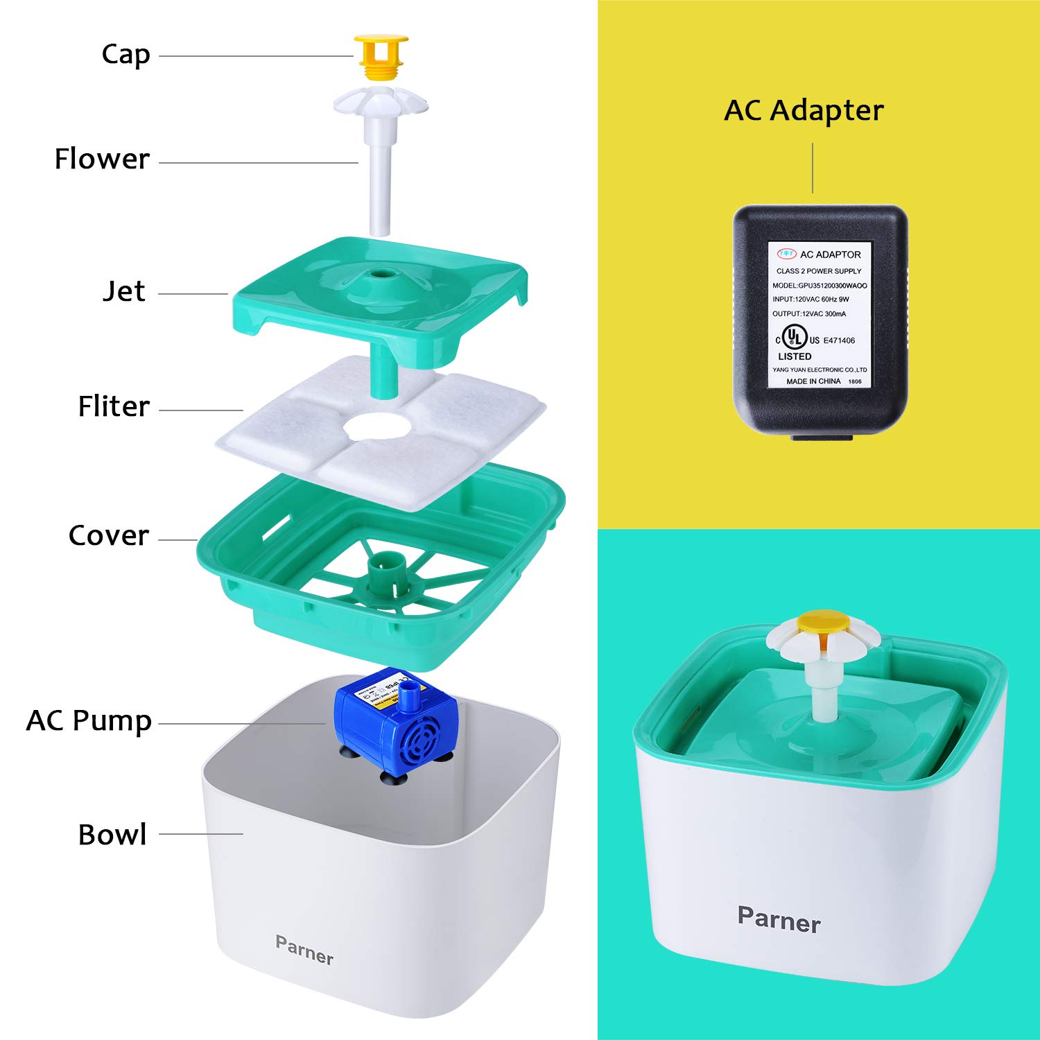 Best Cat Water Fountain [With Review 2020] Nolonger Wild