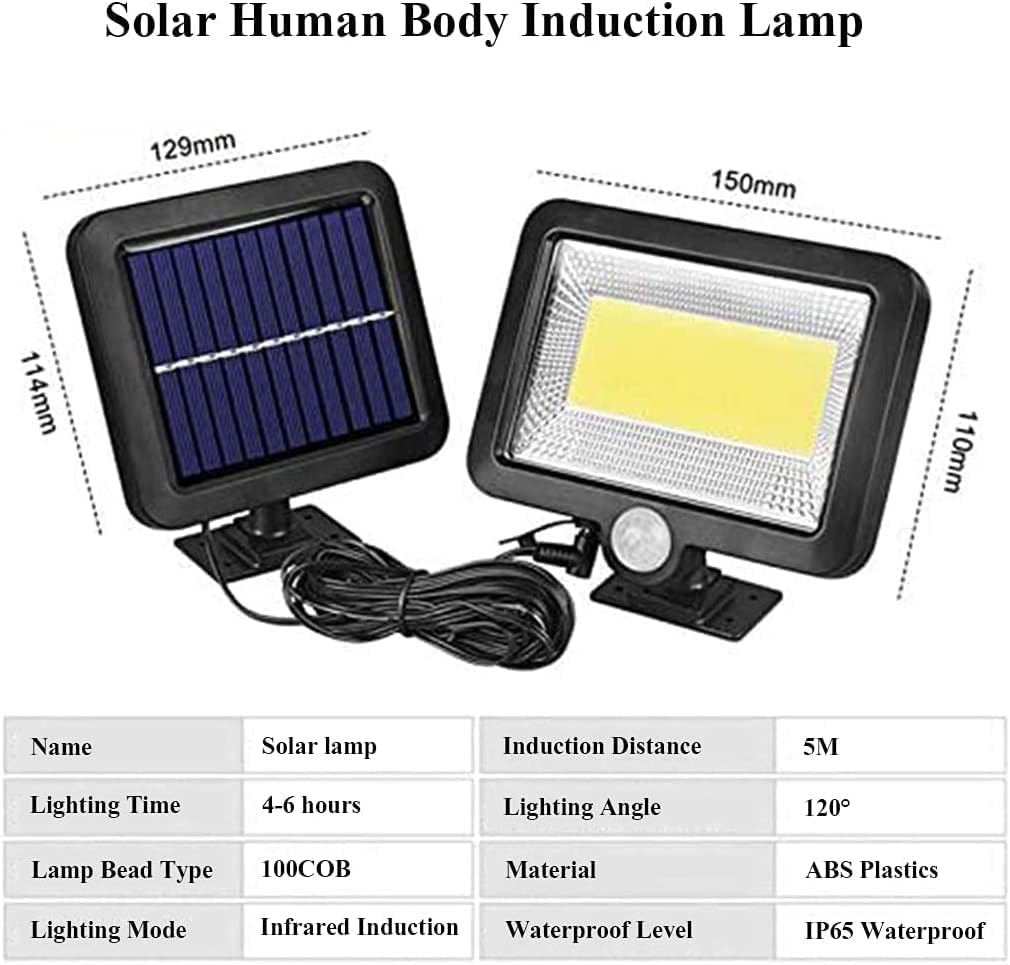 View 4