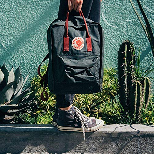 Fjallraven Kånken Shoulder Pads