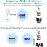 Vonets VAP11G-300 WiFi to Ethernet Bridge Repeater 2.4GHz 300Mbps RJ45 IP view 3