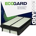 ECOGARD XA4650 Premium Engine Air Filter Fits Saturn SL2 1.9L 1991-2002, SL1 1.9L 1995-2002, SC2 1.9L 1993-2002, SL 1.9L 1995-2002, SC1 1.9L 1995-2002, SW2 1.9L 1993-2001, SW1 1.9L 1995-1999