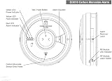 Aico Ei3018 Carbon Monoxide Alarm White Electro-Chemical Sensor Audio LINK view 3