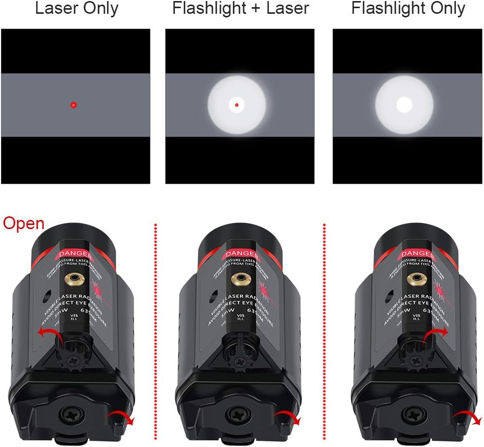 Feyachi LF-38 Red Laser Flashlight Combo 200 Lumen Weapon Light with Picatinny Rail Mount : Sports & Outdoors