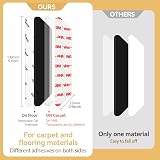 AYSKTN 12 Anti-Slip Rug Grippers for Hard Floors—Washable Reusable Underlay view 2