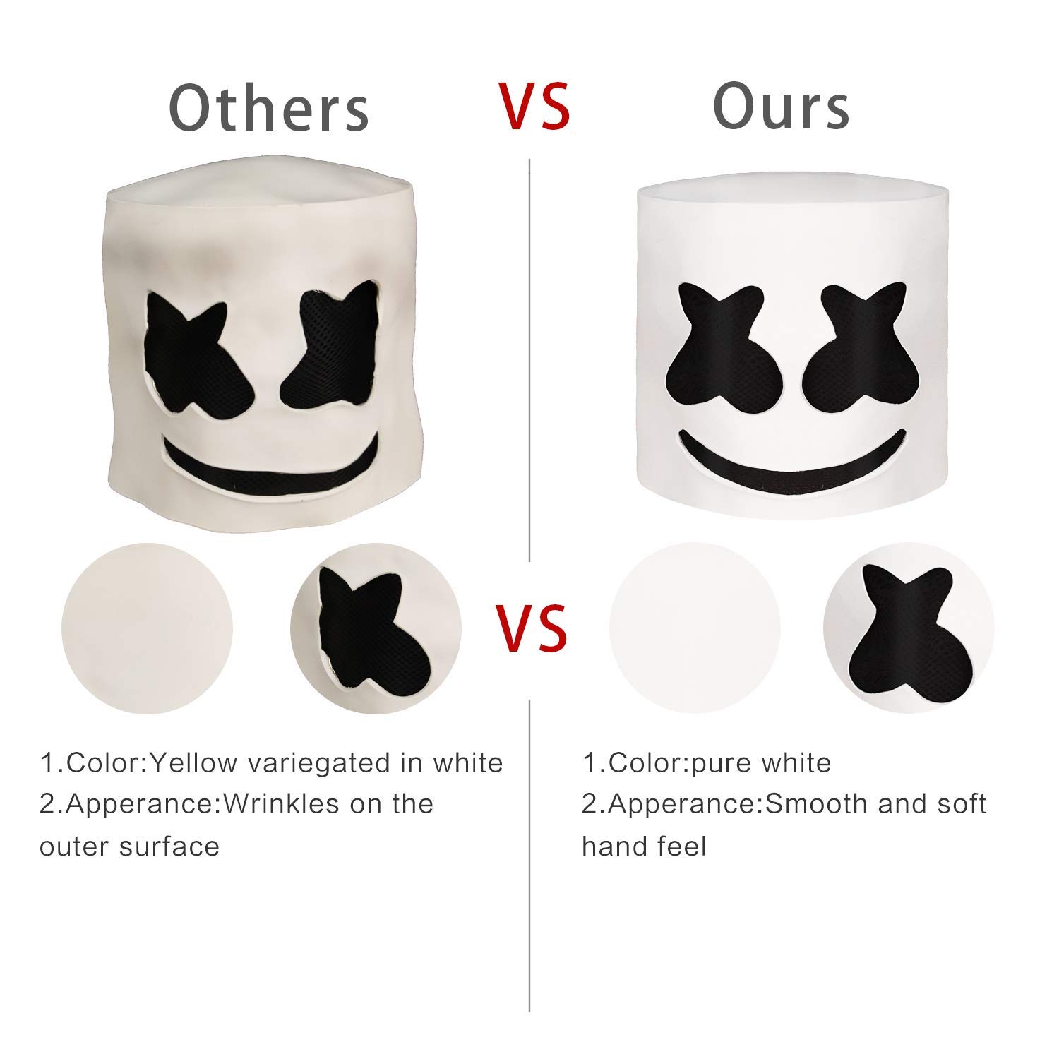 Demi Sharky DJ Marshmello Helmet/Marshmellow mask for Kids＆Adult/Latex Marshmello Mask for Music,Party etc