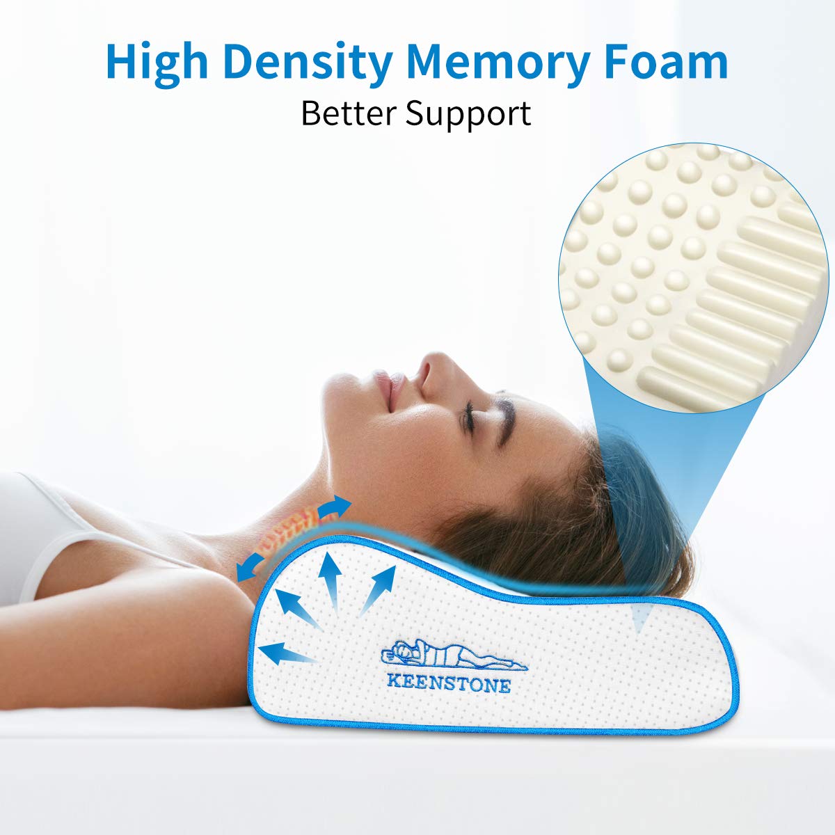 Keenstone® Kissen, Höheneinstellbares Memory Foam Kopfkissen, Orthopädisches Nackenstützkissen, Ergonomisches Nackenkissen für HWS waschbaren & hypoallergenen Bezug(50 x 30 x 11/8)