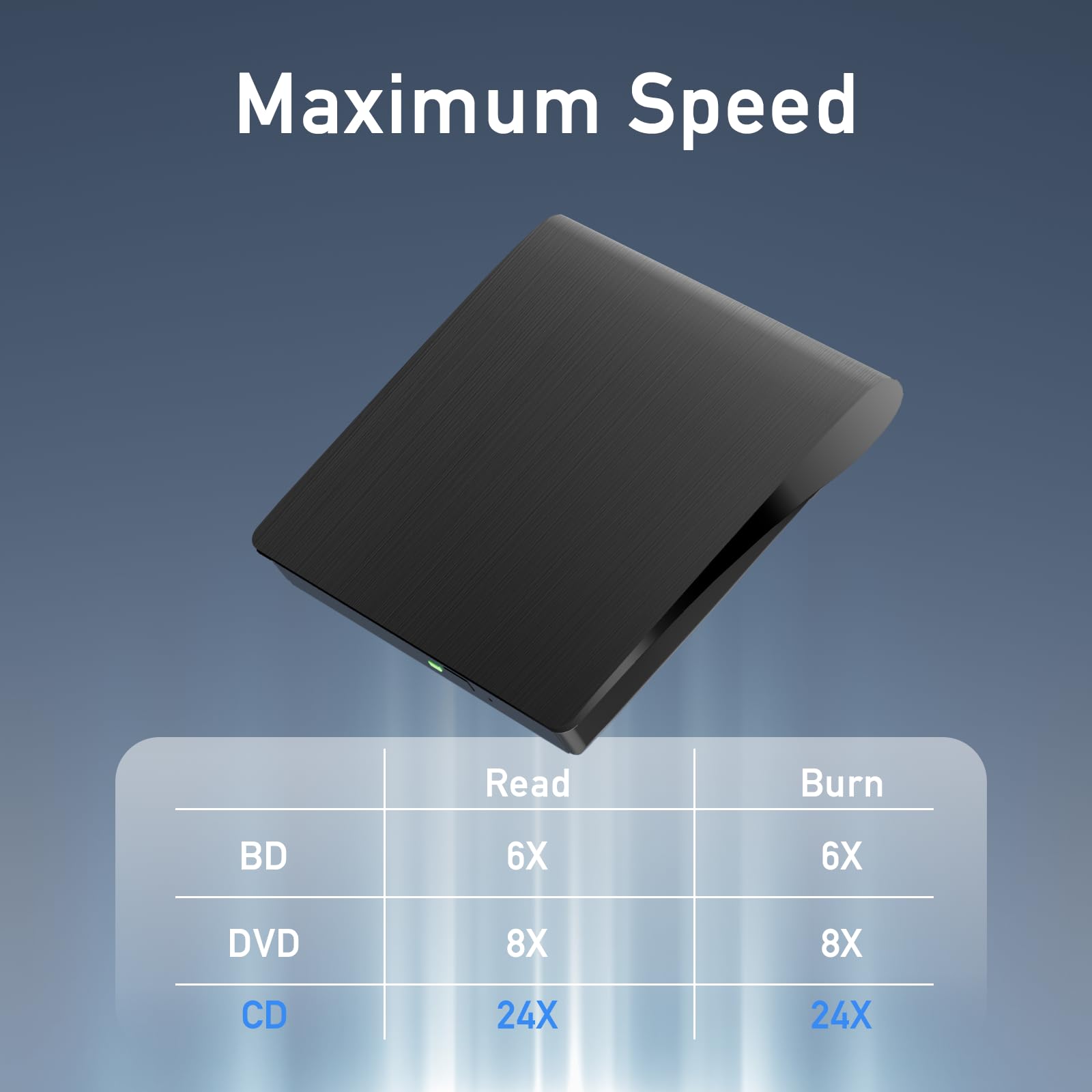 External Bluray Drives, Portable 3D External Blueray/DVD Drive for Pc, Support 50G Disc R/W USB 3.0 Type-C Blu Ray Burner for Laptop, External Bluray Burner Compatible with Windows, Mac OS, Linux