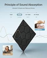 Soundsbay Acoustic Panels Self-Adhesive 18 Pack 30x30x0.9cm High Density view 3