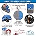 GreenHill outdoors Best self Inflating sleeping pad, lightweight and compact, Ideal Backpacking Sleeping mat for Camping, Hiking and Traveling Perfect in a Mummy or Envelope Sleeping Bag