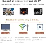 HaiFen Q PLUS Android TV Box 4GB/32GB H616 Quad-Core 6K 2.4G WiFi HDR 2.0 3D view 5