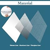 Tahikem Wall Repair Patch Kit 4x4 6x6 8x8 Self Adhesive Aluminum Mesh view 4