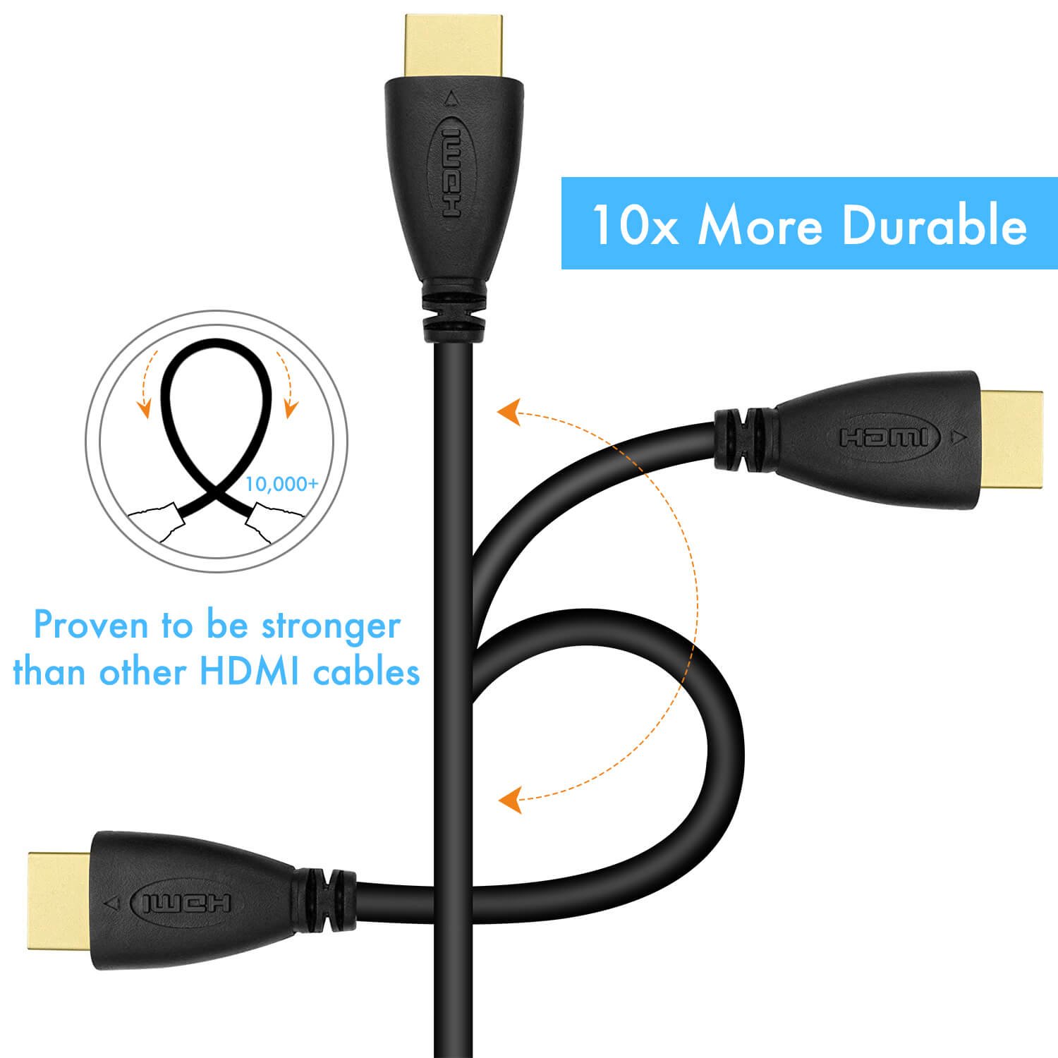 Perlegear HDMI Cable 4 Pack - 6ft High Speed HDMI Cables - Useful 90 Degree Adapter - Long Lasting & Durable - Supports TV, 1080P, 3D, HDTV, Xbox, PS4, Wii, Ethernet, Computer