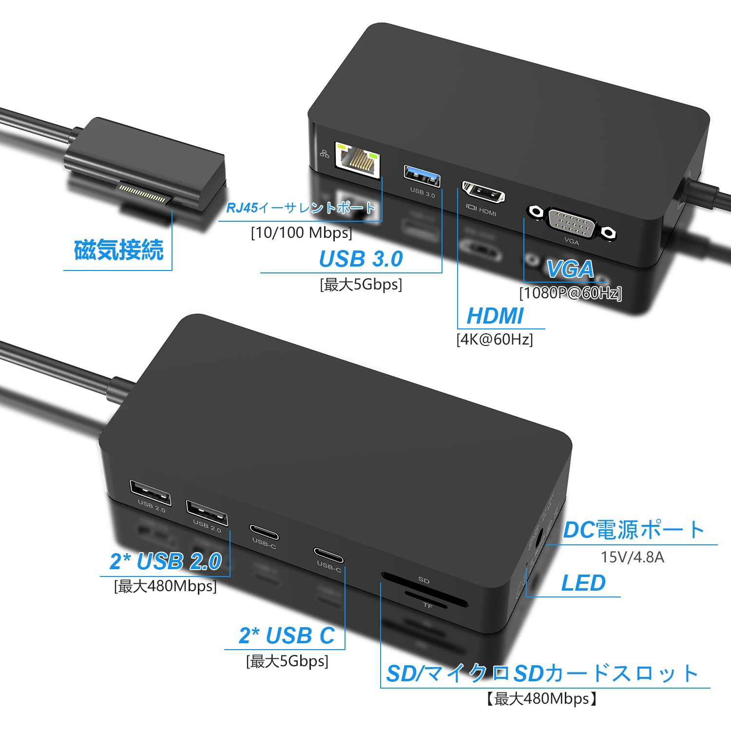 Microsoft Surface Dock 2 - 11-in-1 Triple Display Docking Station With 4K HDMI, For Surface Pro/Laptop/Go/Book