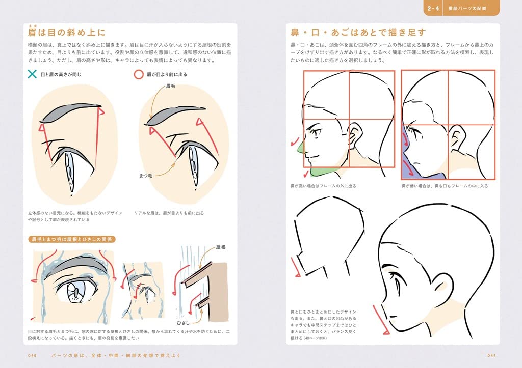 アニメ私塾流 最強3ステップでラクラク顔 バストアップ作画術 室井 康雄 アニメ私塾 本 通販 Amazon