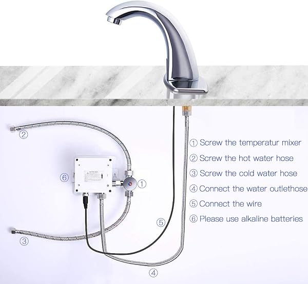 CHARMINGWATER TOUCHLESS BATHROOM SINK FAUCET, MOTION AUTOMATIC SENSOR FAUCET WITH HOLE COVER PLATE, CHROME