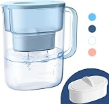 Waterdrop Lucid 3.5L Water Filter Jug WD-PT-07 Red NSF Certified