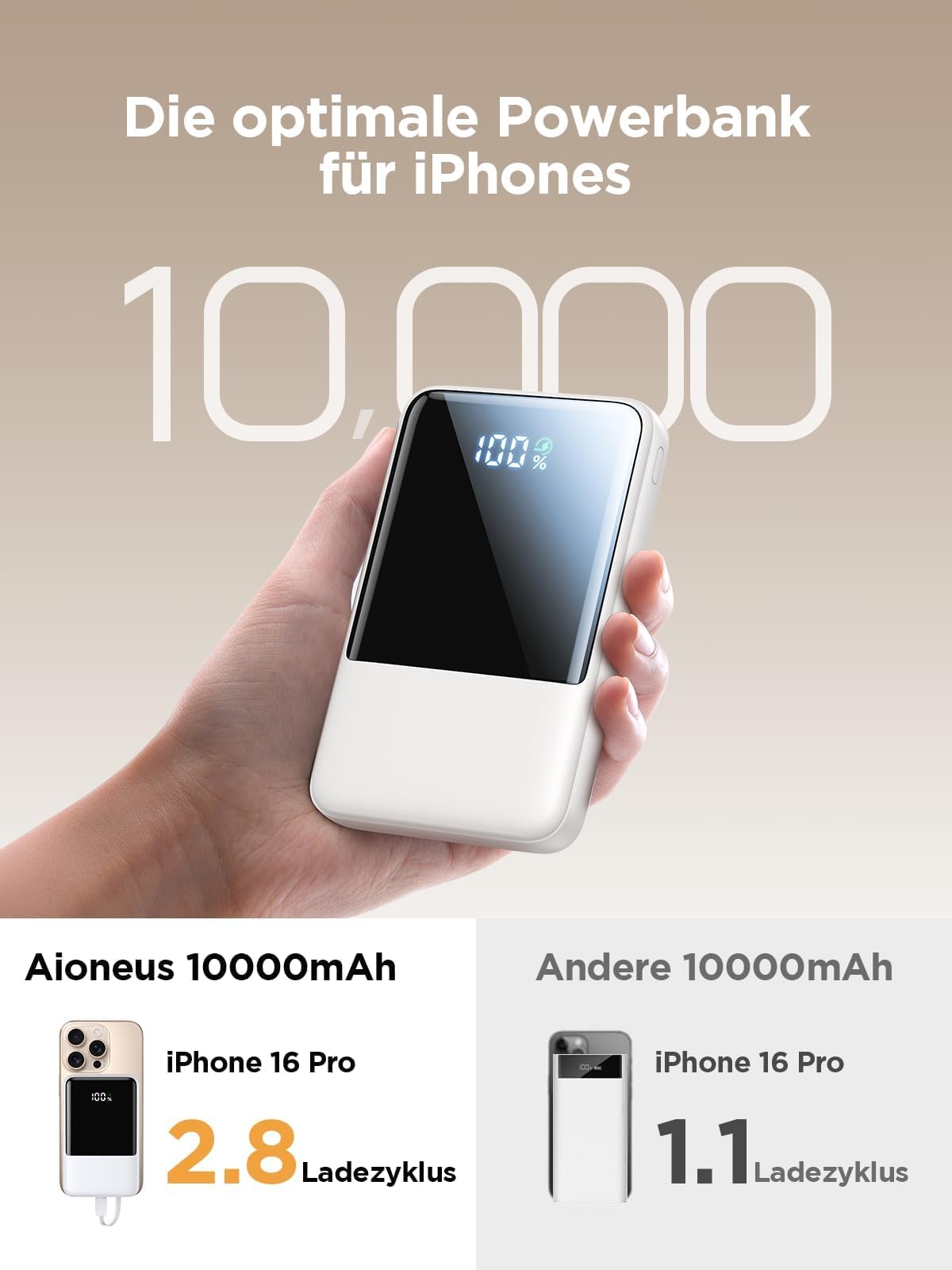 Aioneus Power Bank, Powerbank 10000mAh mit integrierte Kabel (USB-C + Lightning) - 22.5W PD Schnellladung Externe Handyakku für iPhone 17/16/15/14/13/12/11, Samsung Galaxy, iPad 4