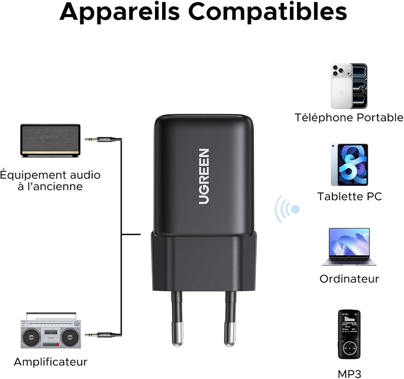 LDAC Récepteur Bluetooth 6.0 Adaptateur Audio Bluetooth pour Chaîne — photo 6 sur 8