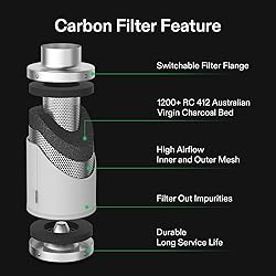 VIVOSUN Grow Tent Ventilation System, 8 Inch Inline