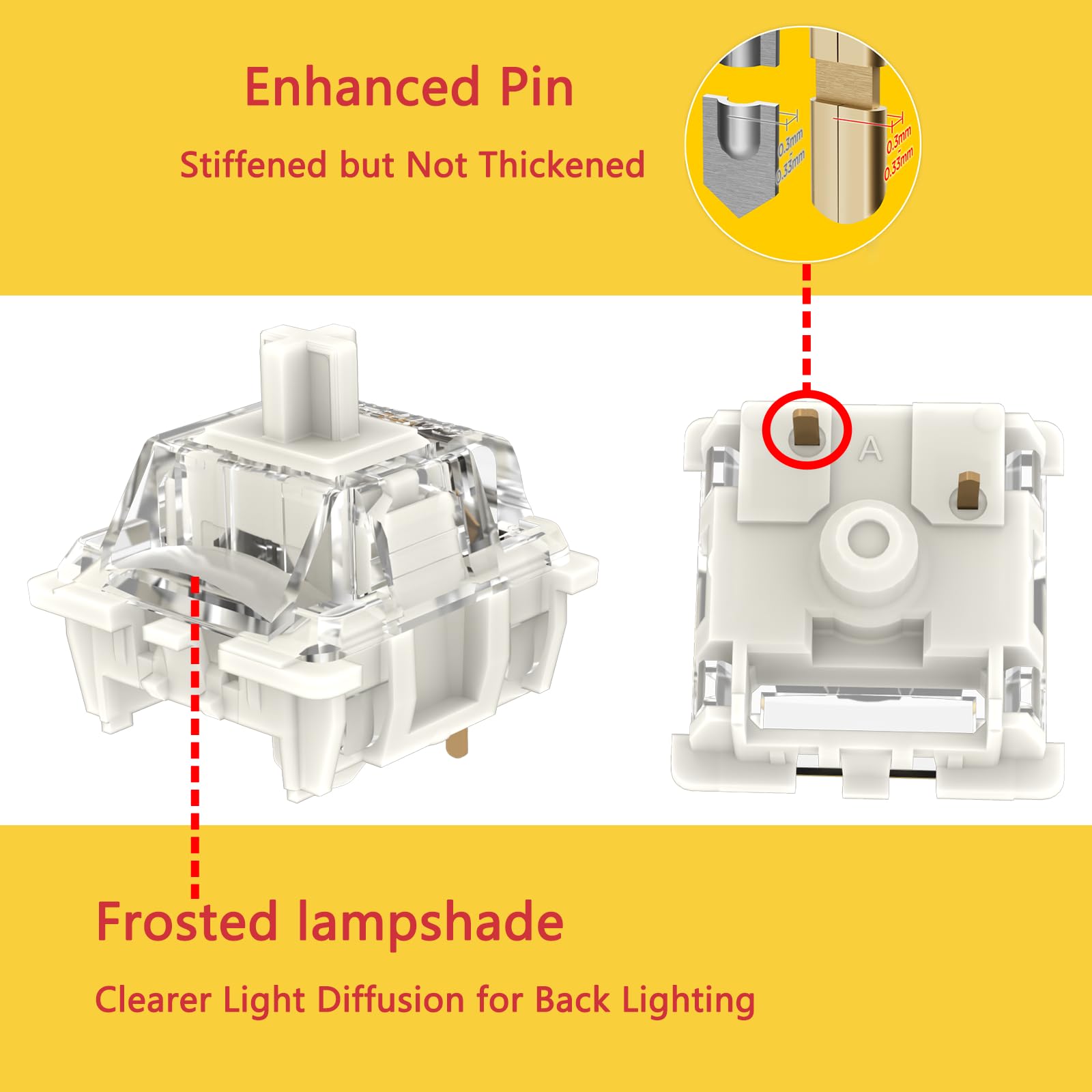 Gateron G Pro 3.0 White Switches for Mechanical Keyboard,3-Pin 38gf Linear/Pre-Lubed/Pin-Enhanced Switches(108pcs,White,3-Pin)